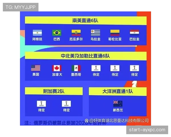 丹麦男足近期欧预赛表现亮眼,顺利锁定小组头名晋级 丹麦男足近期欧预赛表现亮眼,顺利锁定小组头名晋级