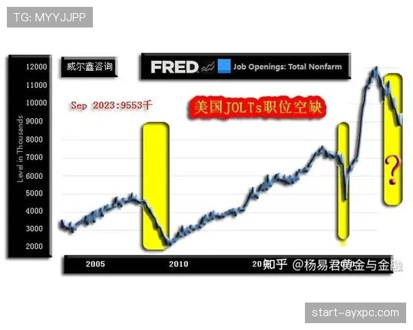 法兰克福近期联赛表现疲软,主场战平后连续丢分,联赛排名已下滑至中游位置。 法兰克福近期联赛表现疲软,主场战平后连续丢分,联赛排名已下滑至中游位置。