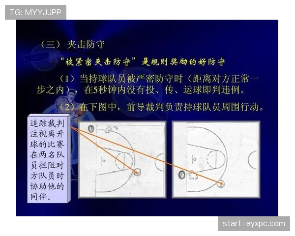 篮球规则中什么是推人犯规，判罚标准和适用场景详解