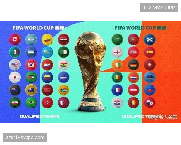2026世界杯第三名筛选规则解析 2026世界杯第三名筛选规则解析