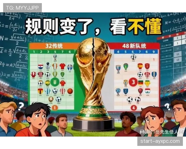 2026世界杯最佳第三如何确定晋级